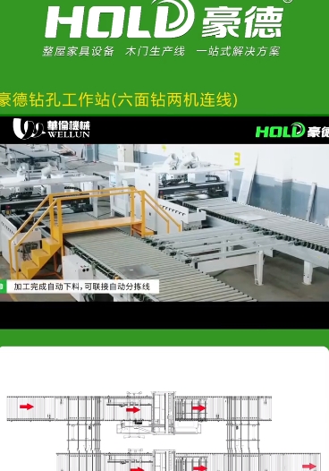 豪德钻孔工作站（六面钻两机连线）3