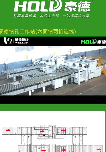 豪德钻孔工作站（六面钻两机连线）1